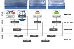 raybet雷竞技推荐码截图2